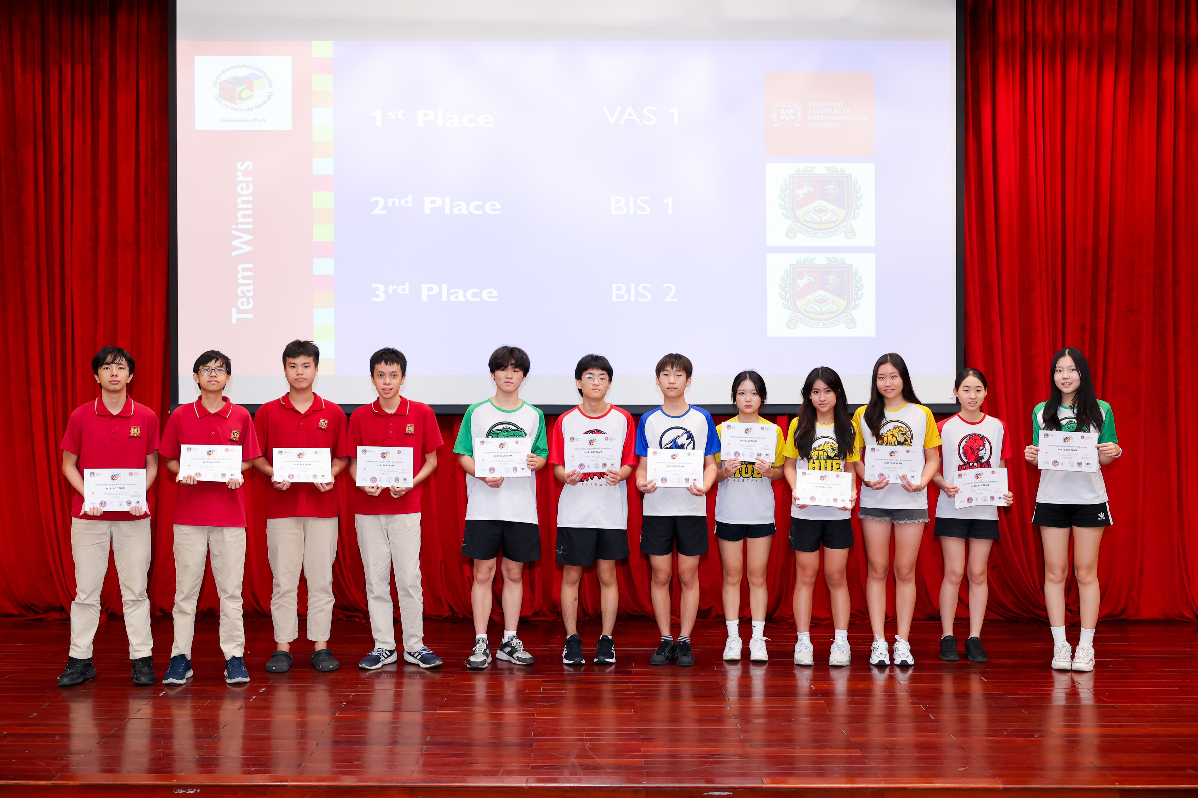 Các nhà Toán học trẻ VAS chiến thắng tại Cuộc thi Toán học Sài Gòn
